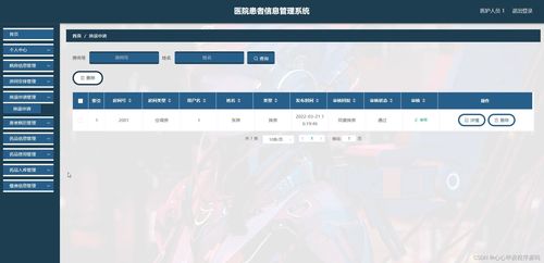 醫(yī)院患者信息管理系統(tǒng) 基于SSM框架的畢業(yè)設(shè)計實踐